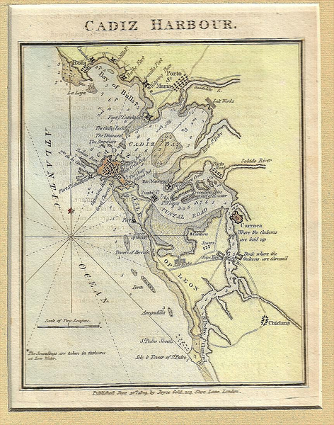 Mapa decimonónico de la Bahía de Cádiz